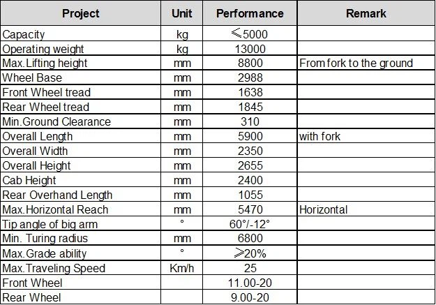 5 ton telescopic forklift